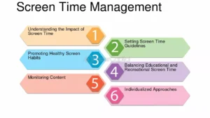 Tips to Manage Screen Time: Expert Strategies for Balanced Living 4 Tips to Manage Screen Time: Expert Strategies for Balanced Living Child-Health-Management-Effective-Strategies-for-Promoting-Child-Health-and-Wellness--Screen-Time-Management